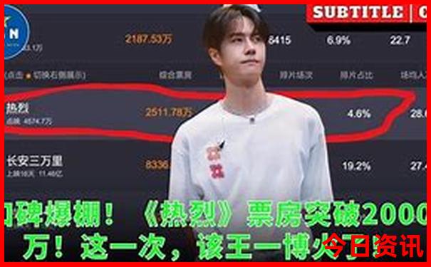 带娃出游推荐的地方